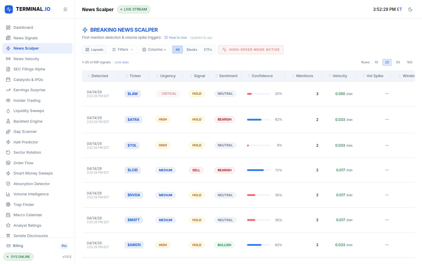 News Scalper